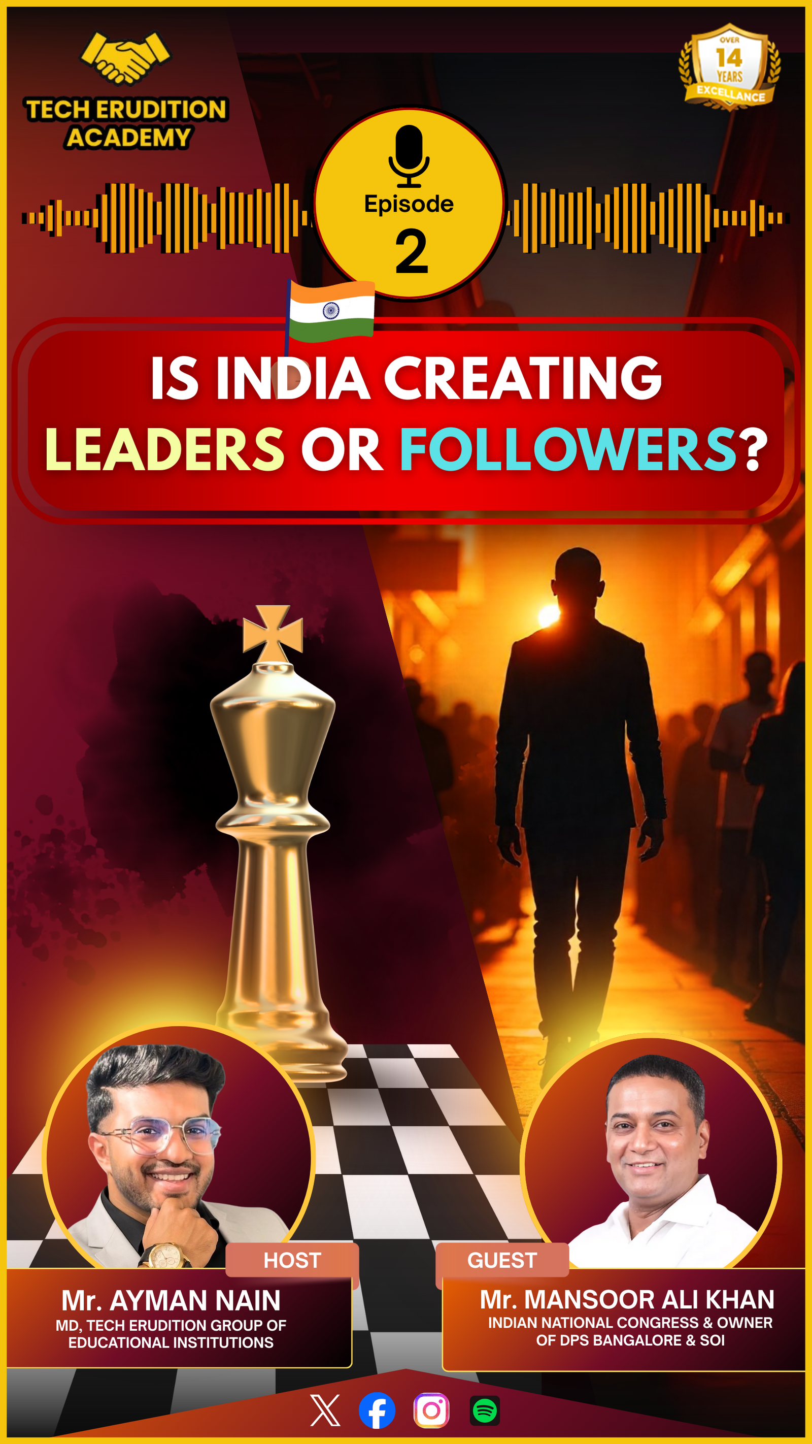 India's Education Future